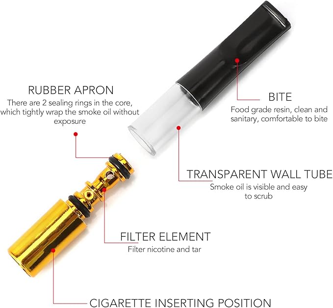 Portable and Reusable Cigarette Filter 5 Piece Set- Reduces Tar and Smoke for Smokers